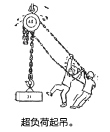 手拉葫蘆超載圖